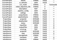 Spreadsheet data modeling icon - define your database schema in Excel